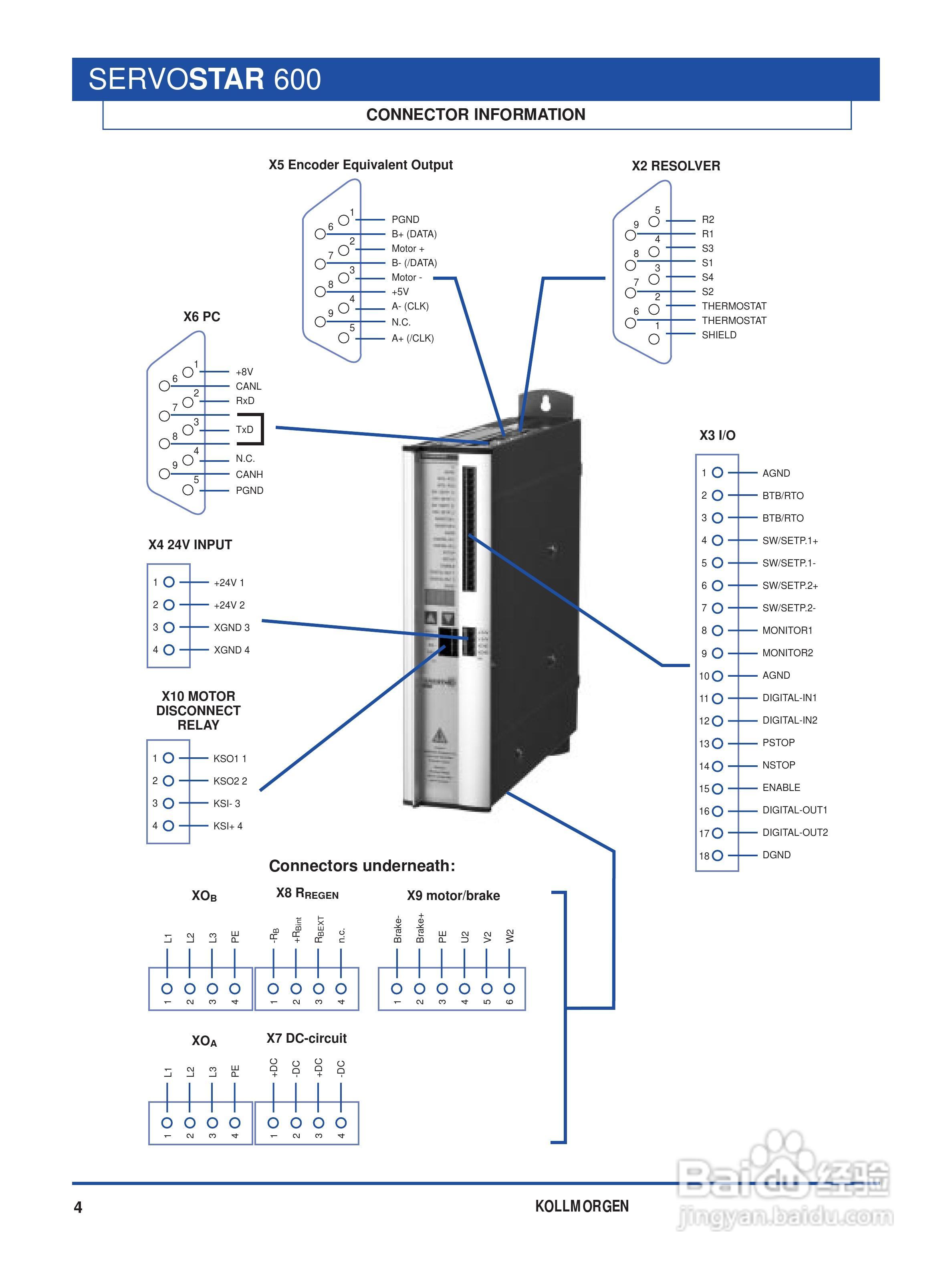 丹纳赫BH&MH系列伺服马达说明书:[1]
