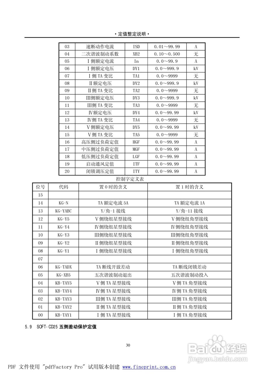 PST1200 220kV变压器保护说明书:[4]