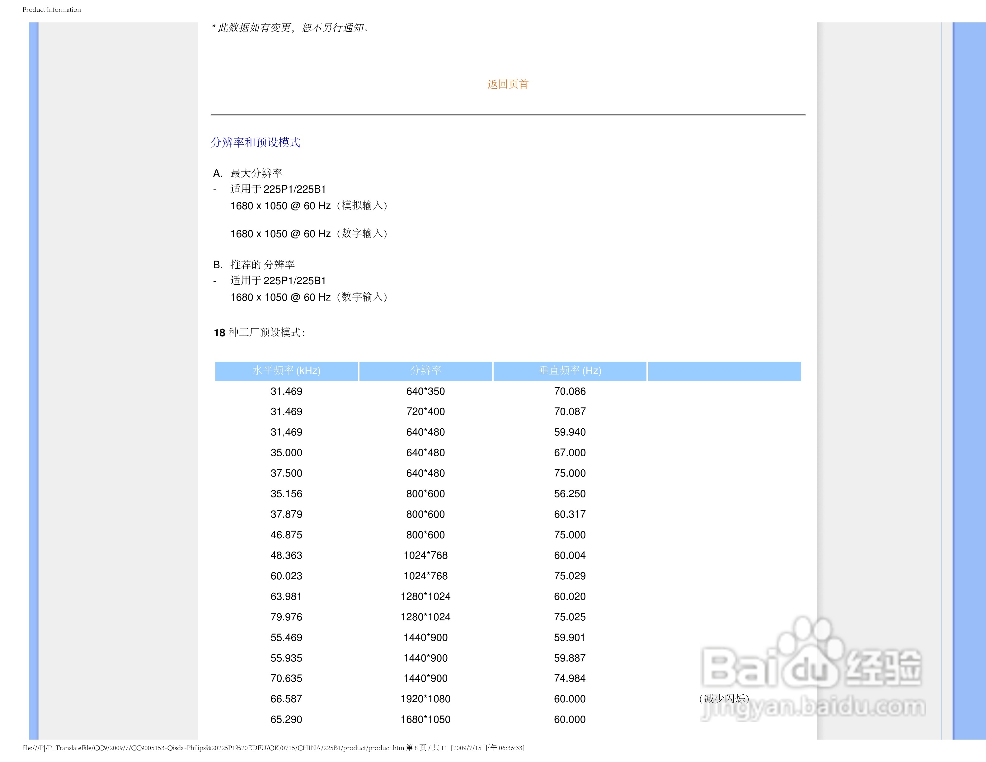 飞利浦225P1EB/93液晶显示器使用说明书:[3]