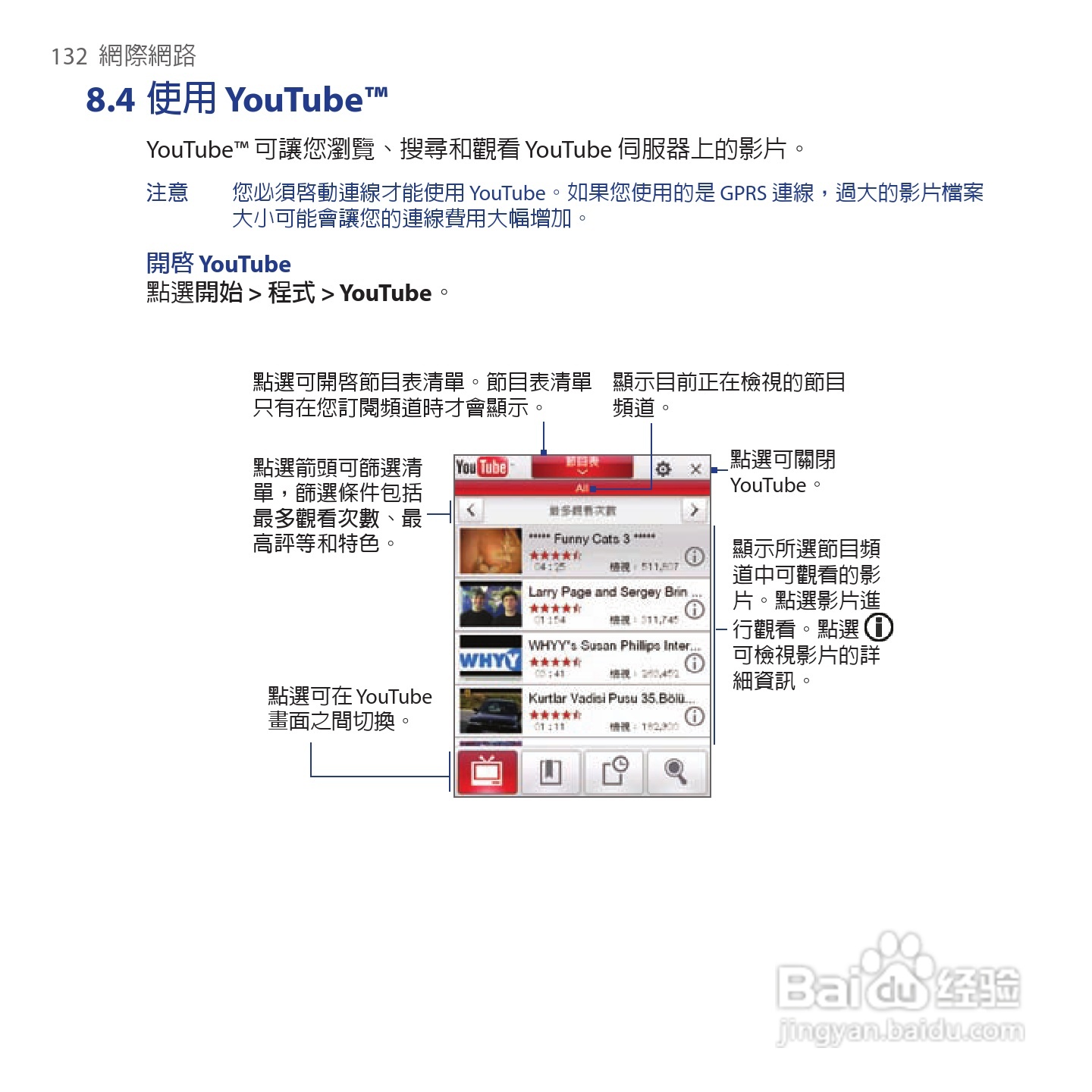 多普达TOUCH VIVA T2223手机使用说明书:[14]