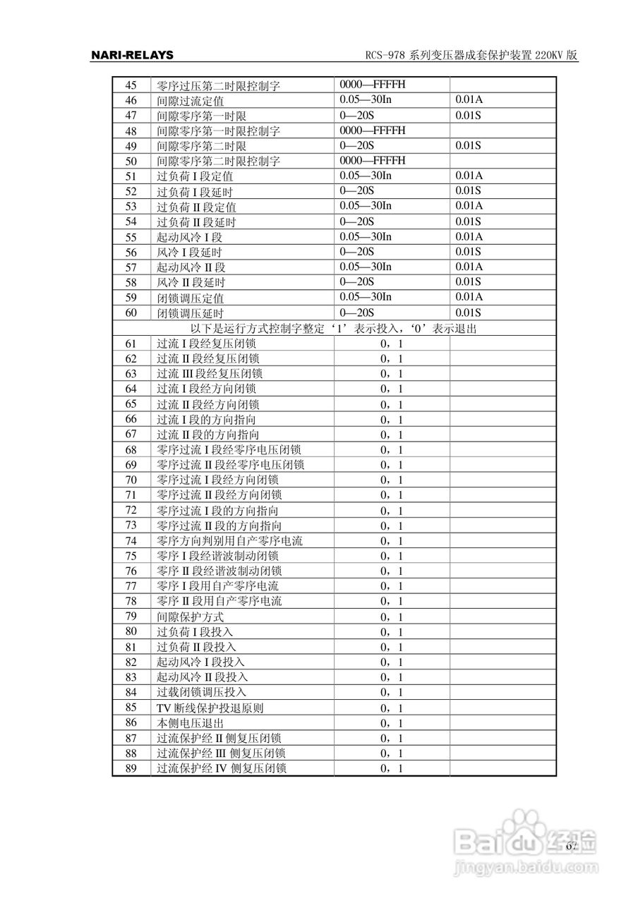 RCS-978系列变压器成套保护装置220kV版技术说明书:[8]