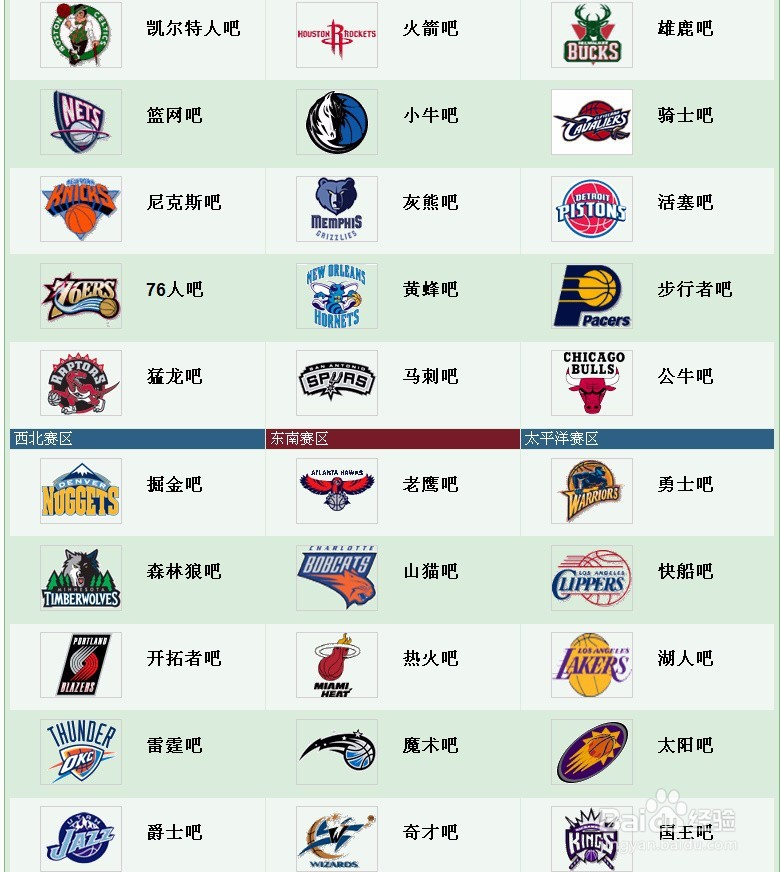 一名资深NBA迷的NBA观战指南
