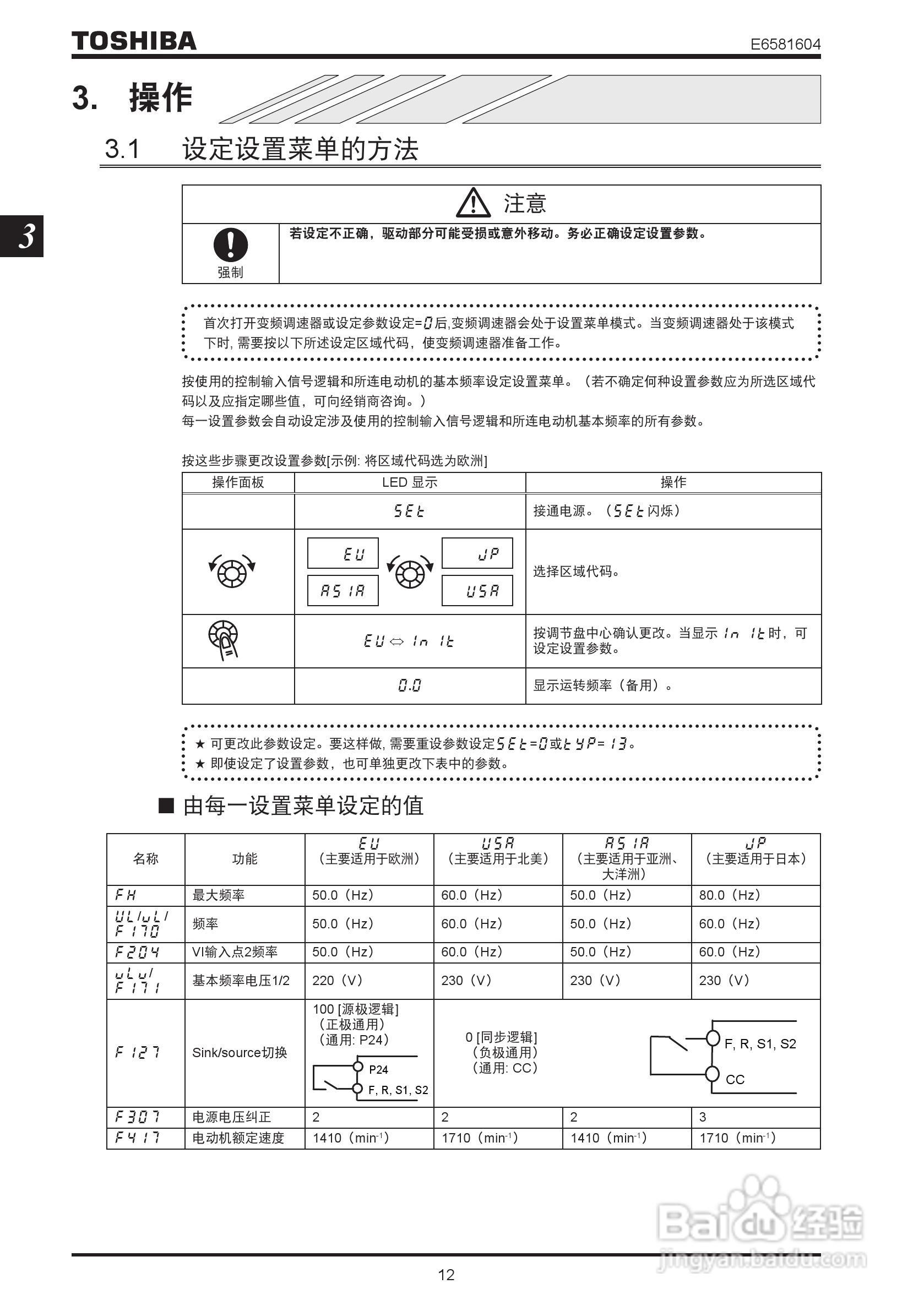 TOSHIBA工业用变频调速器VF-nC3使用说明书:[2]