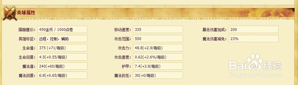 LOL英雄 众星之子索拉卡辅助符文和天赋推荐