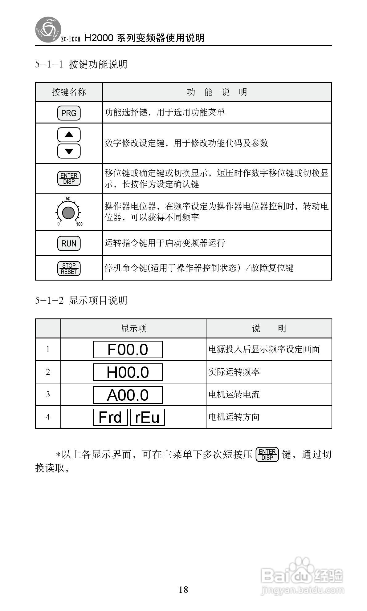 众辰电子H2000系列用变频调速器使用说明书:[3]