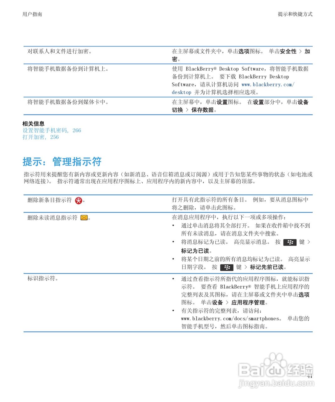 黑莓9930手机使用说明书:[5]