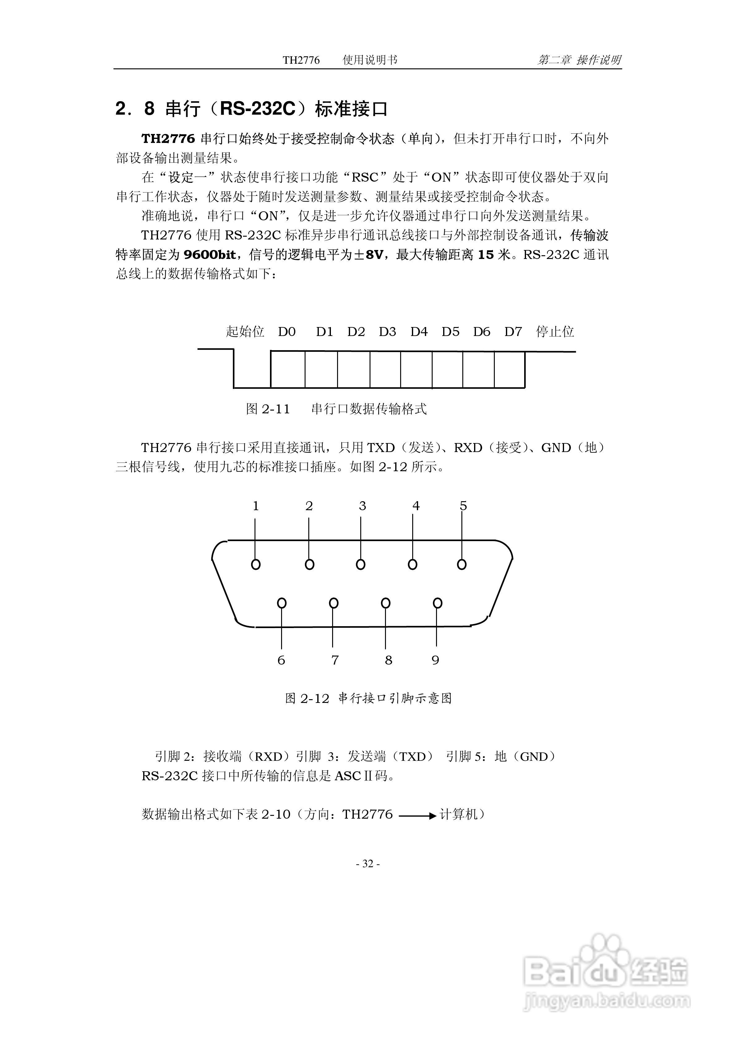 锦流源电子TH2776电感测试仪说明书:[4]