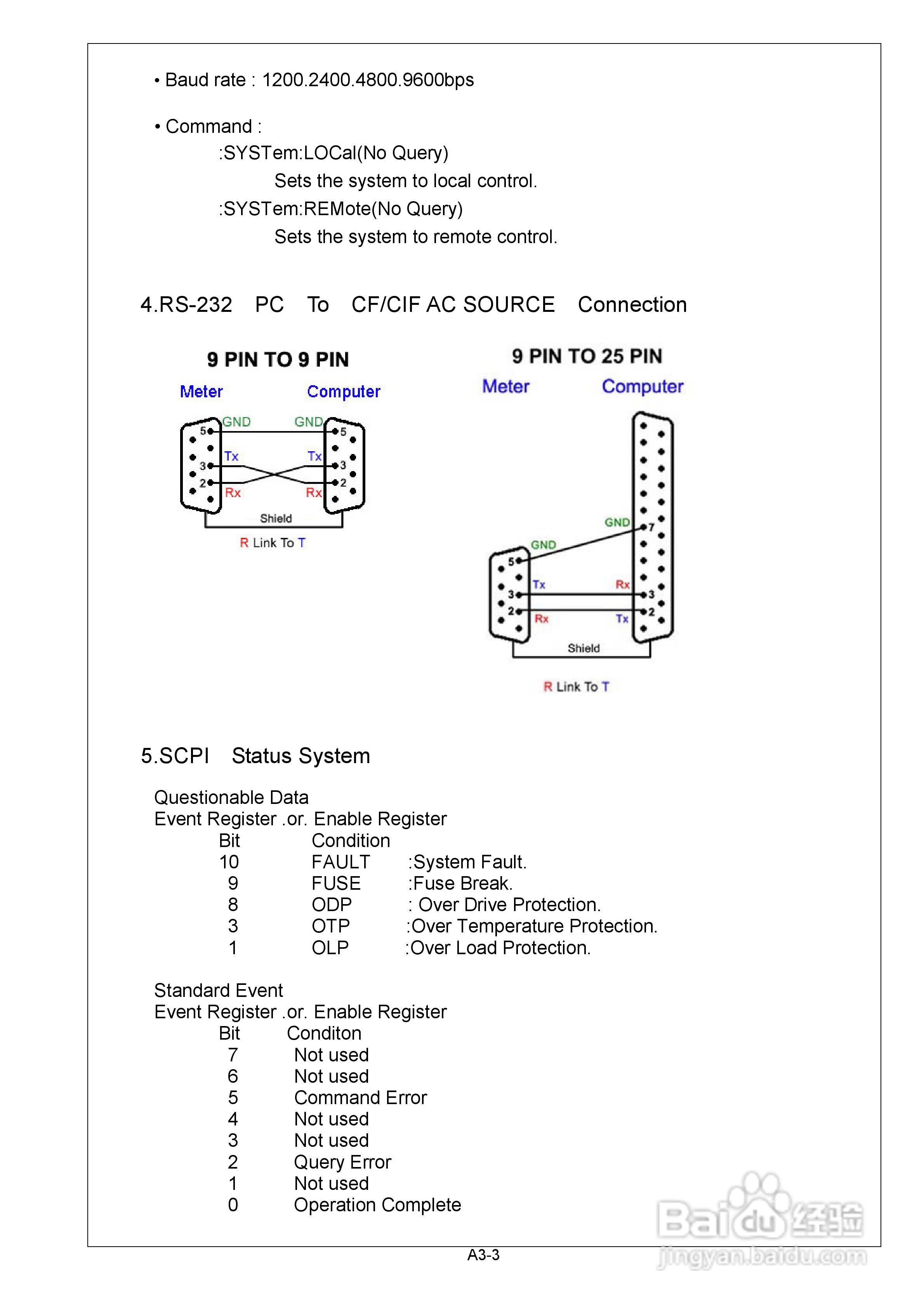CIF系列附GPIB/RS232 三相控制器操作手冊:[3]