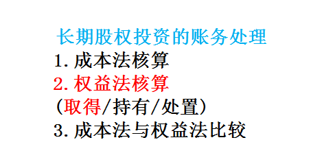 長期股權投資的賬務處理:[2]權益法核算:取得