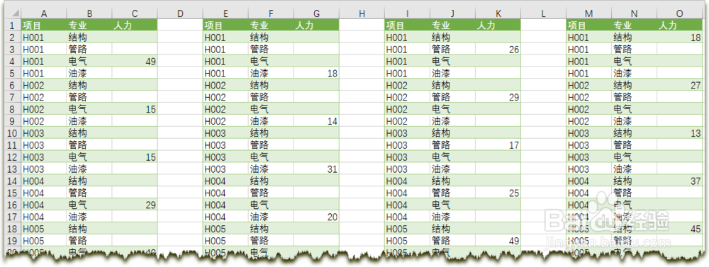 EXCEL筛选之后的数据修改如何粘贴回原表