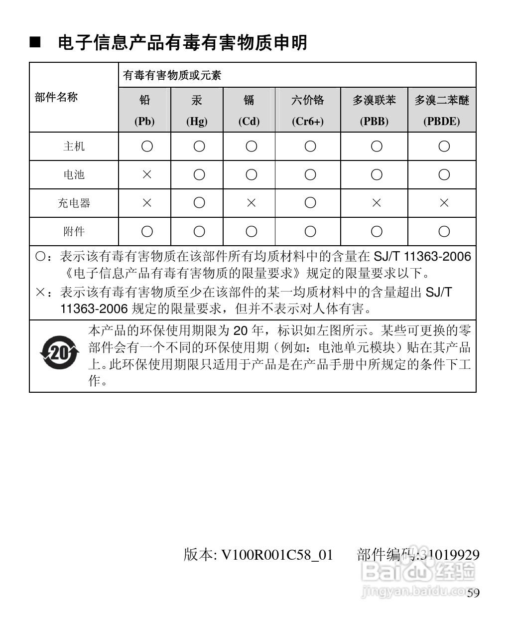 华为C5600手机使用说明书:[7]