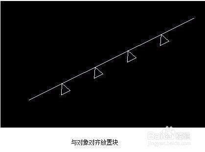 AutoCAD中点的运用?