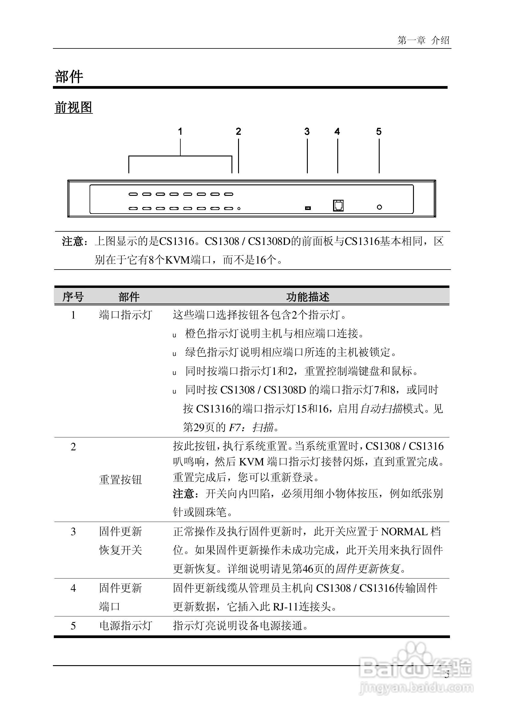 CS1308/CS1316 KVM切换器用户手册:[2]