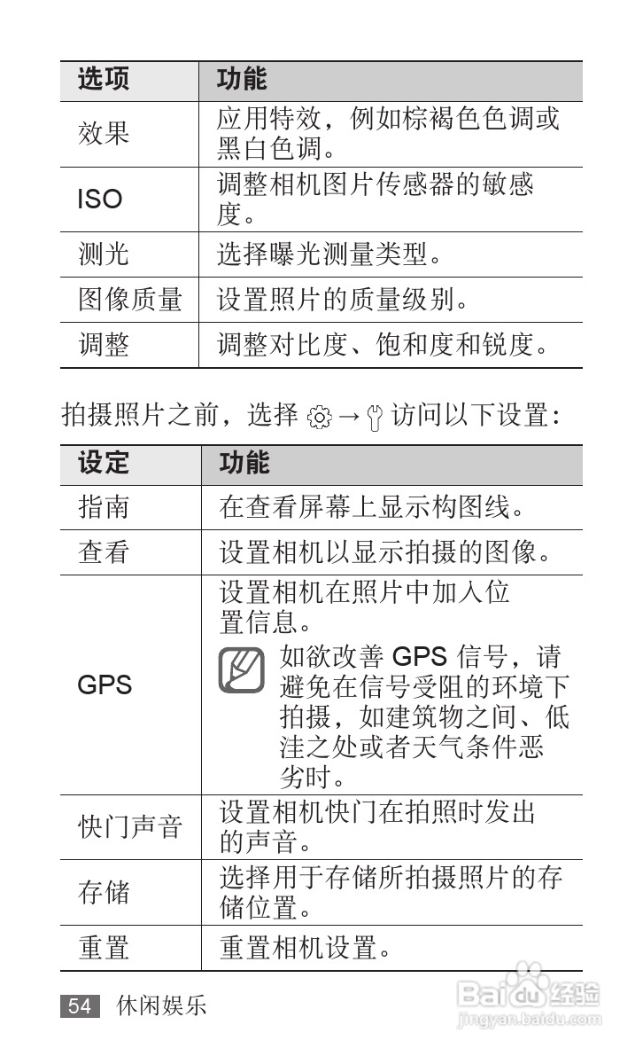 三星YP-G1EW平板电脑使用说明书:[6]