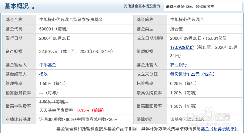 中邮优选基金如何赎回