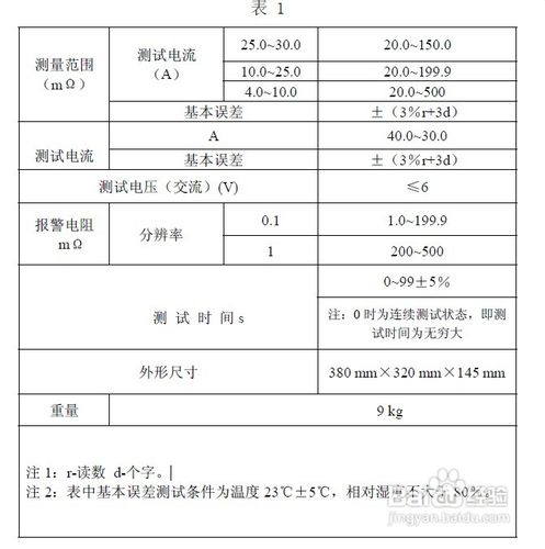 接地电阻测试仪操作规范