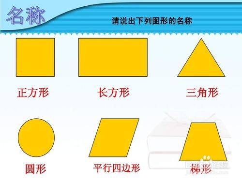 平面图形和立体图形是怎么分类的 百度经验