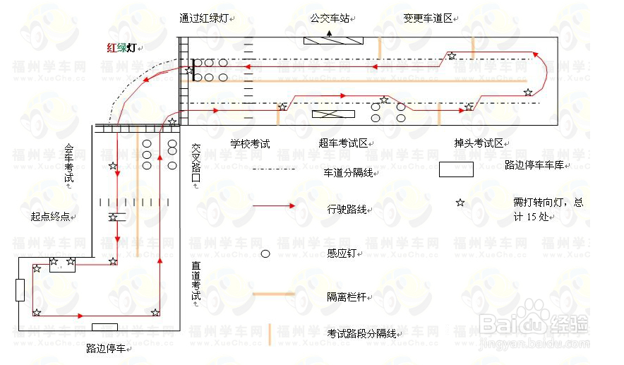 南安大霞美科目三讲解图片