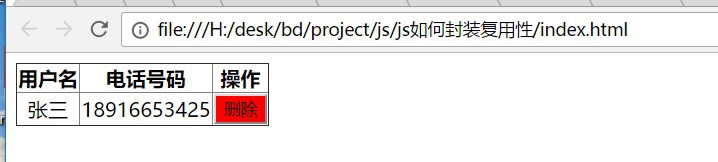 js如何封装复用性