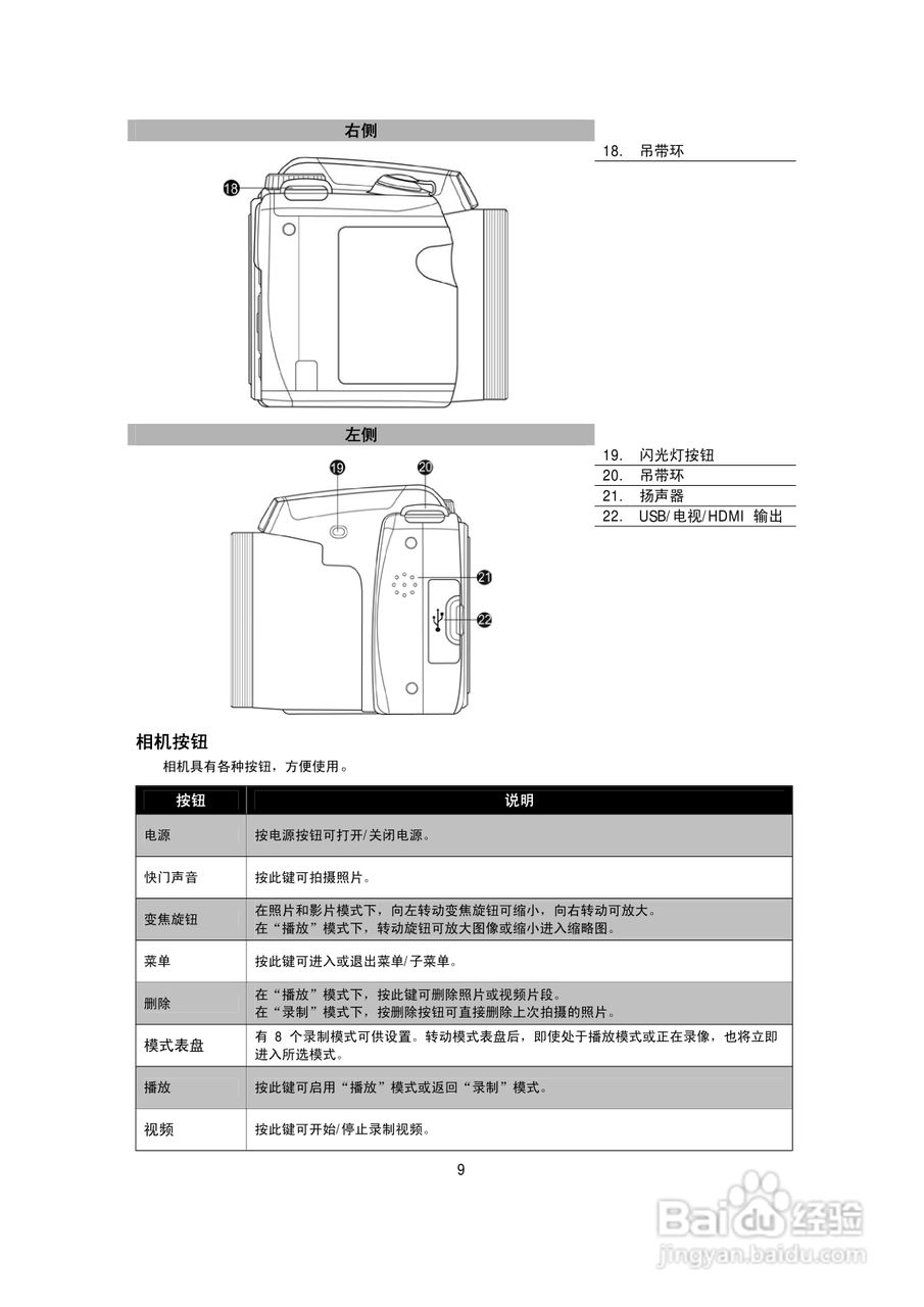 海尔 DC-T9S数码摄像机说明书:[1]