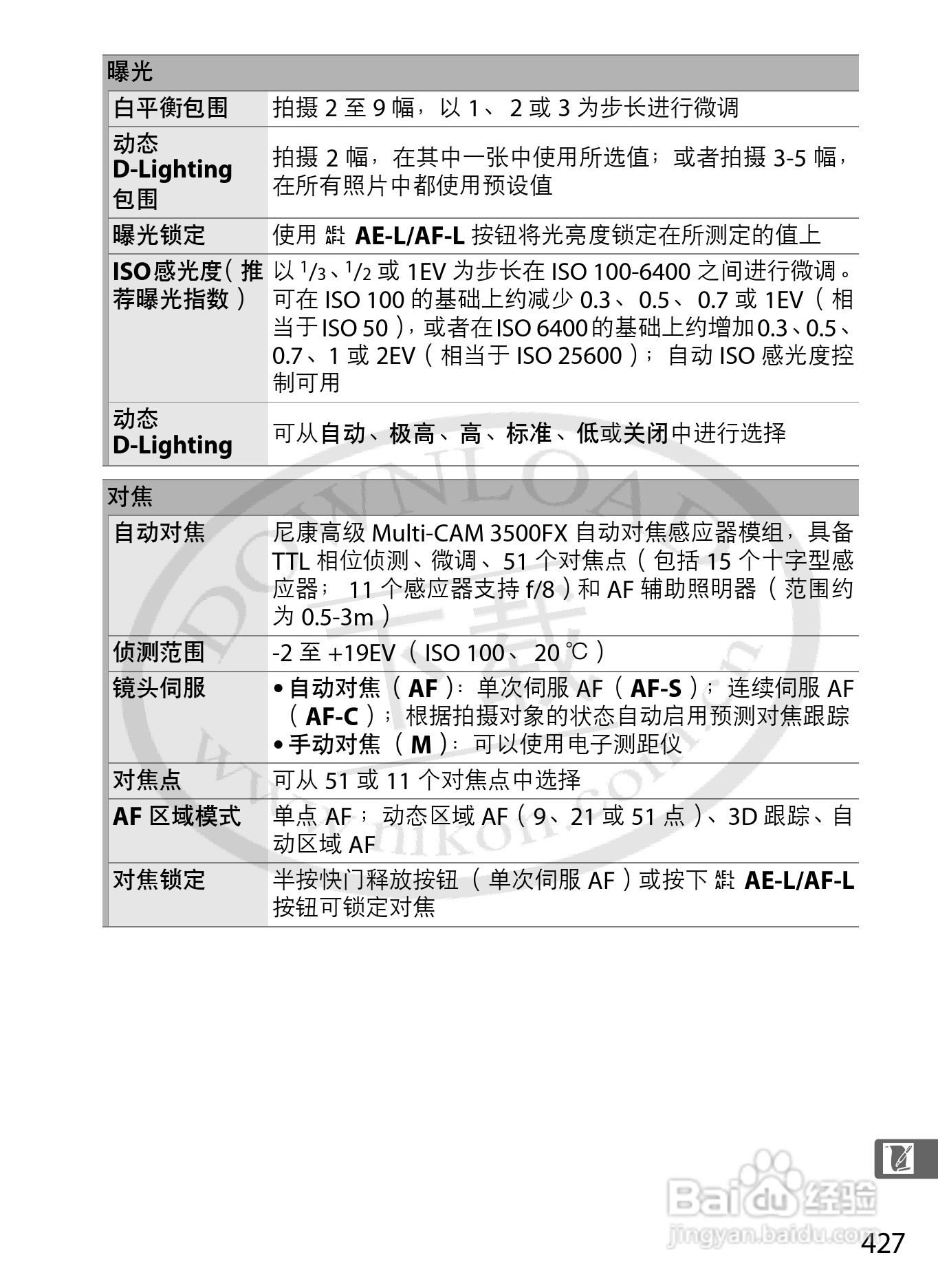 尼康D800E数码相机使用说明书:[46]