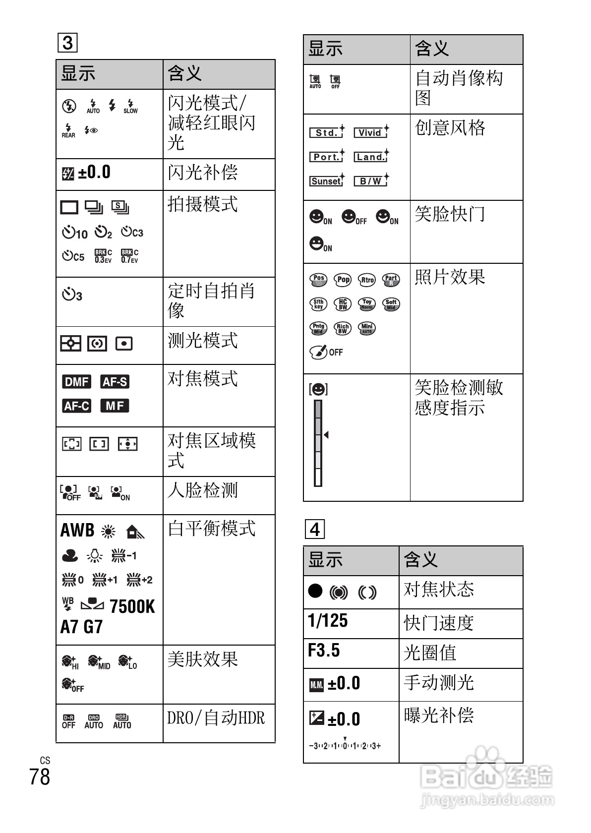 SONY NEX-F3数码相机说明书:[8]