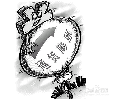 为什么物价会上涨那么快？