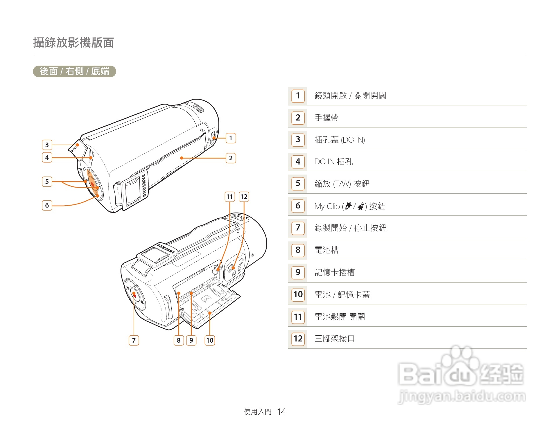 三星HMX-QF20BP数码报像机使用说明书:[2]