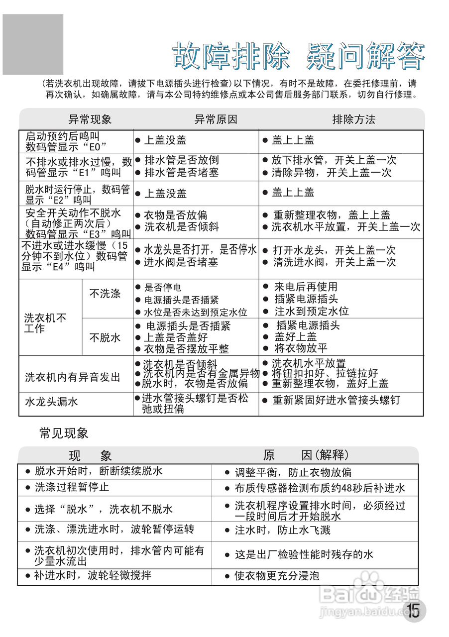 海尔全自动洗衣机XQB55-22型使用说明书