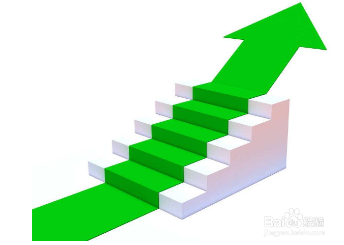 非医学专业怎么考健康管理师