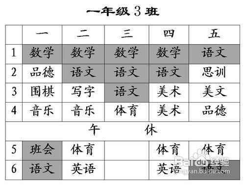 多动症儿童的日常护理方法