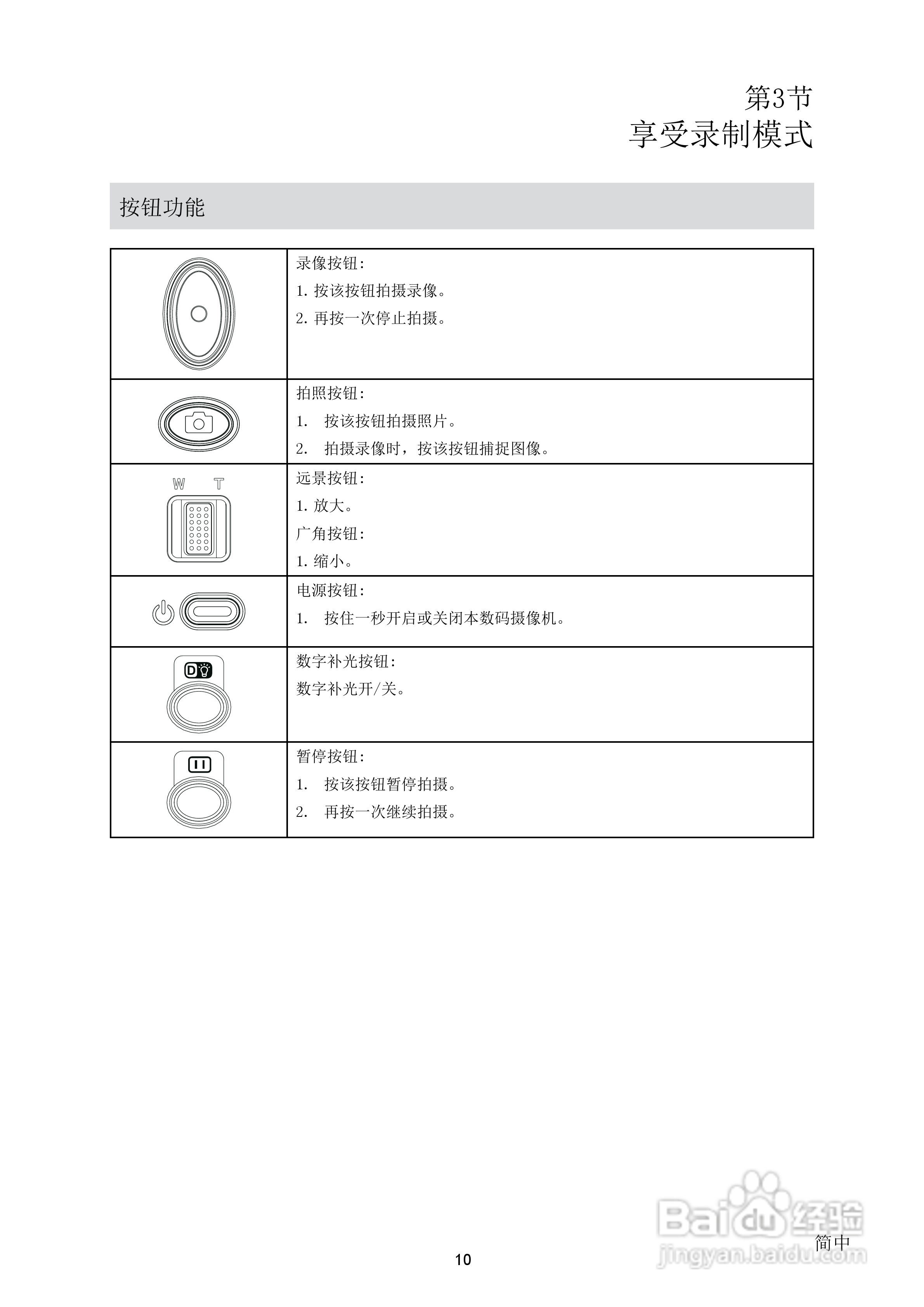 海尔DV-E68数码摄相机使用说明书:[1]