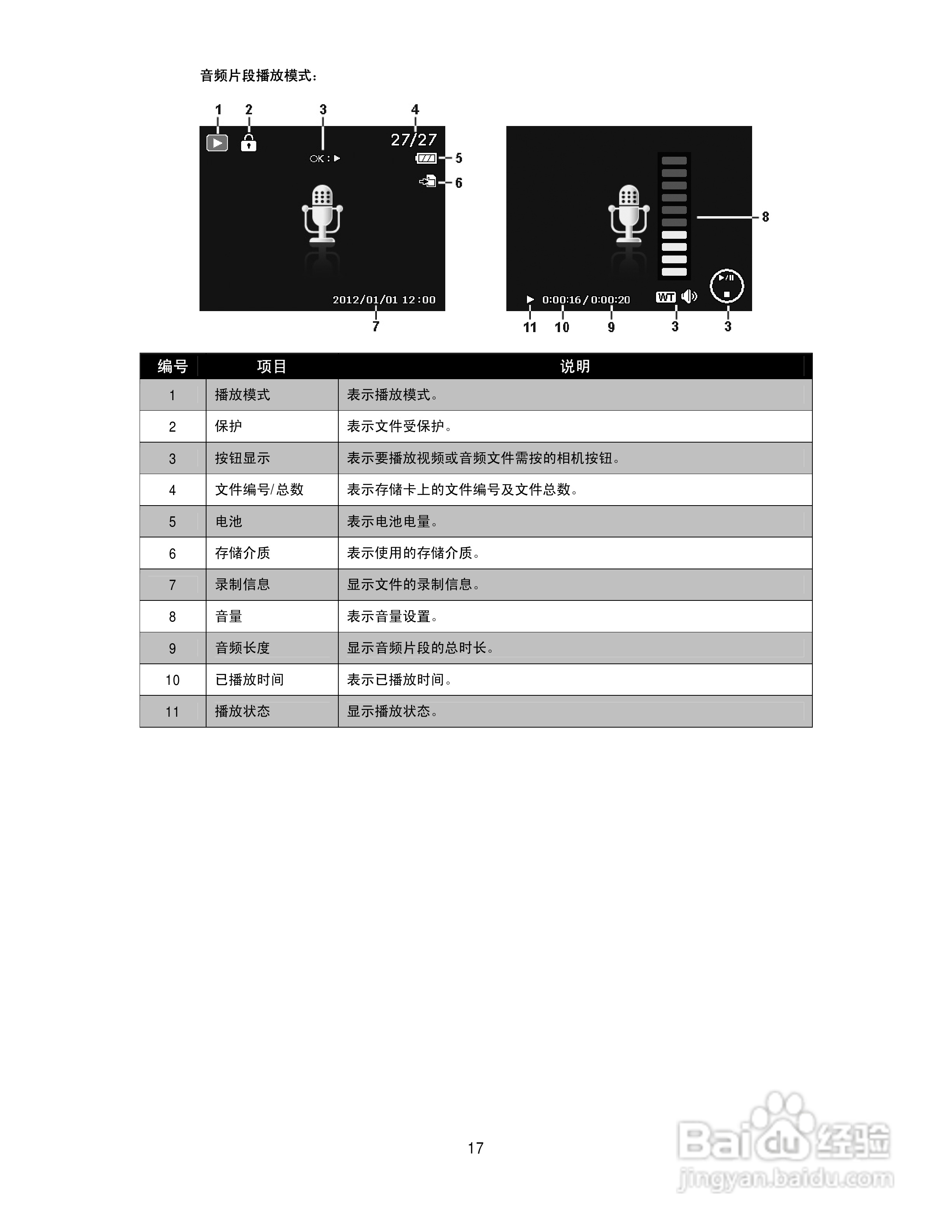 海尔DC-S80数码相机使用说明书:[2]