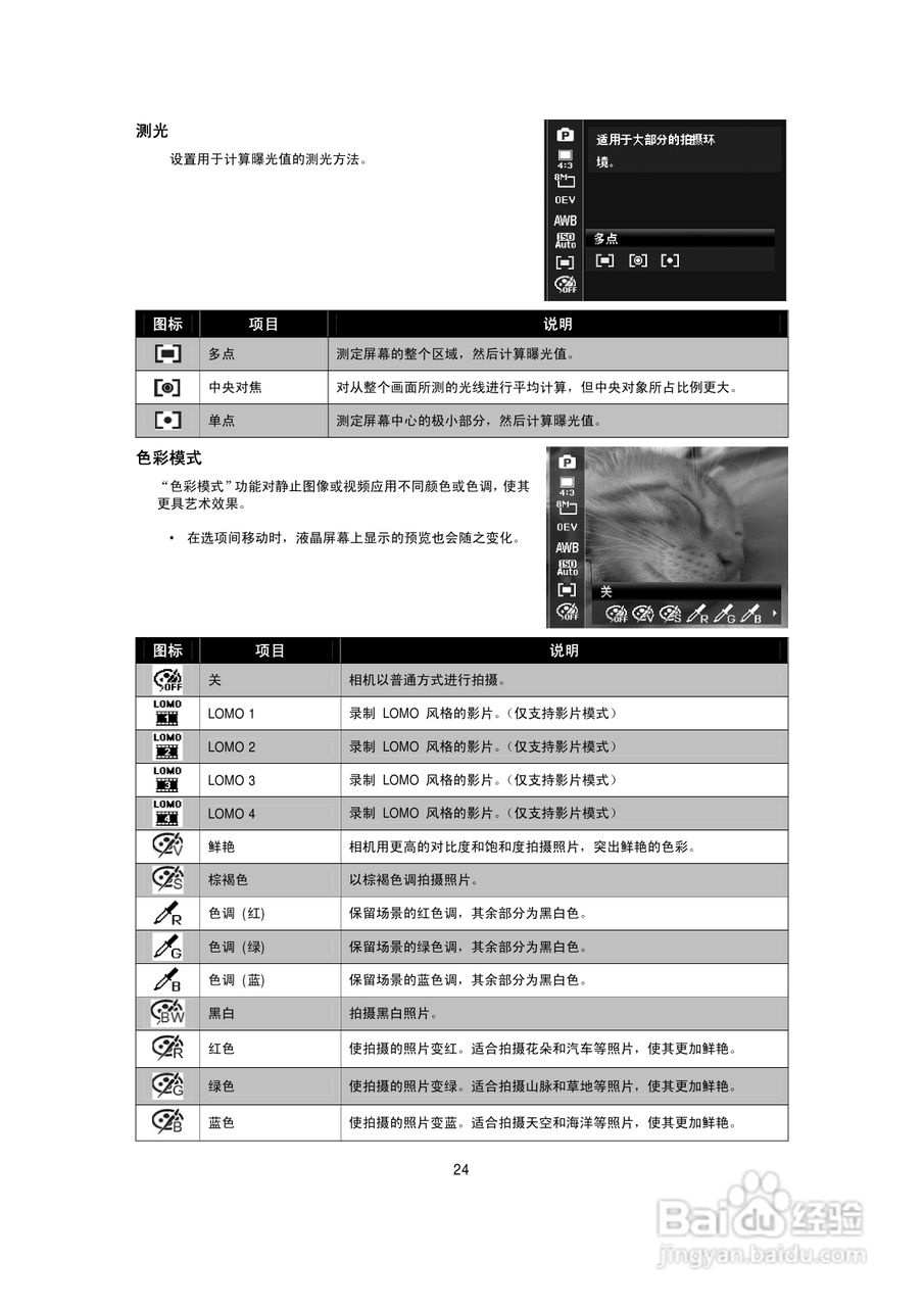 海尔DC-A50数码相机使用说明书:[3]