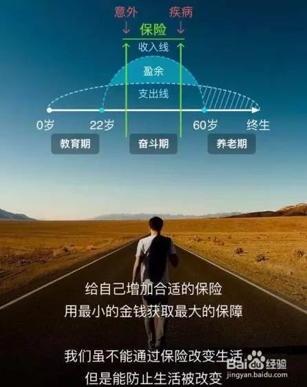 人生草帽图怎么讲解