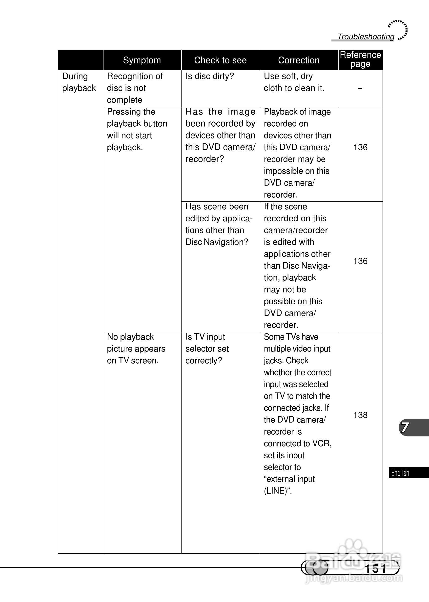 日立DZMV100E数码摄像机说明书:[16]