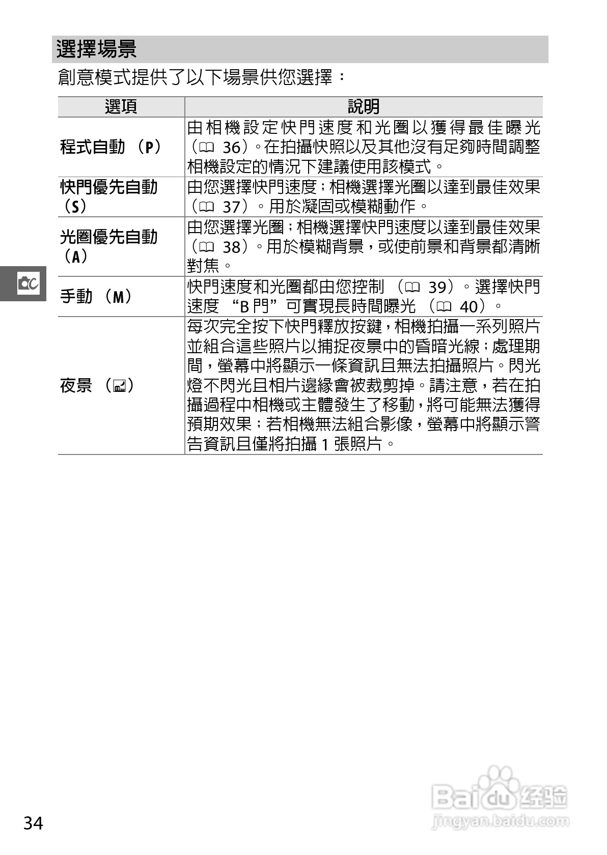 尼康Nikon 1 S1数码相机说明书:[6]