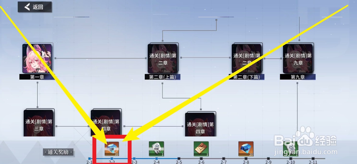 空匣人型怎么领取剧情奖励