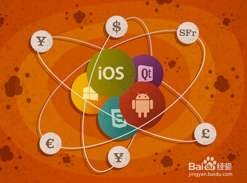 企业如何选择APP开发团队