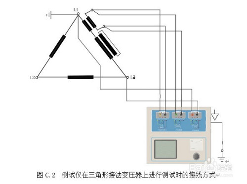 CTP-1000D互感器用于CT测试的基本步骤