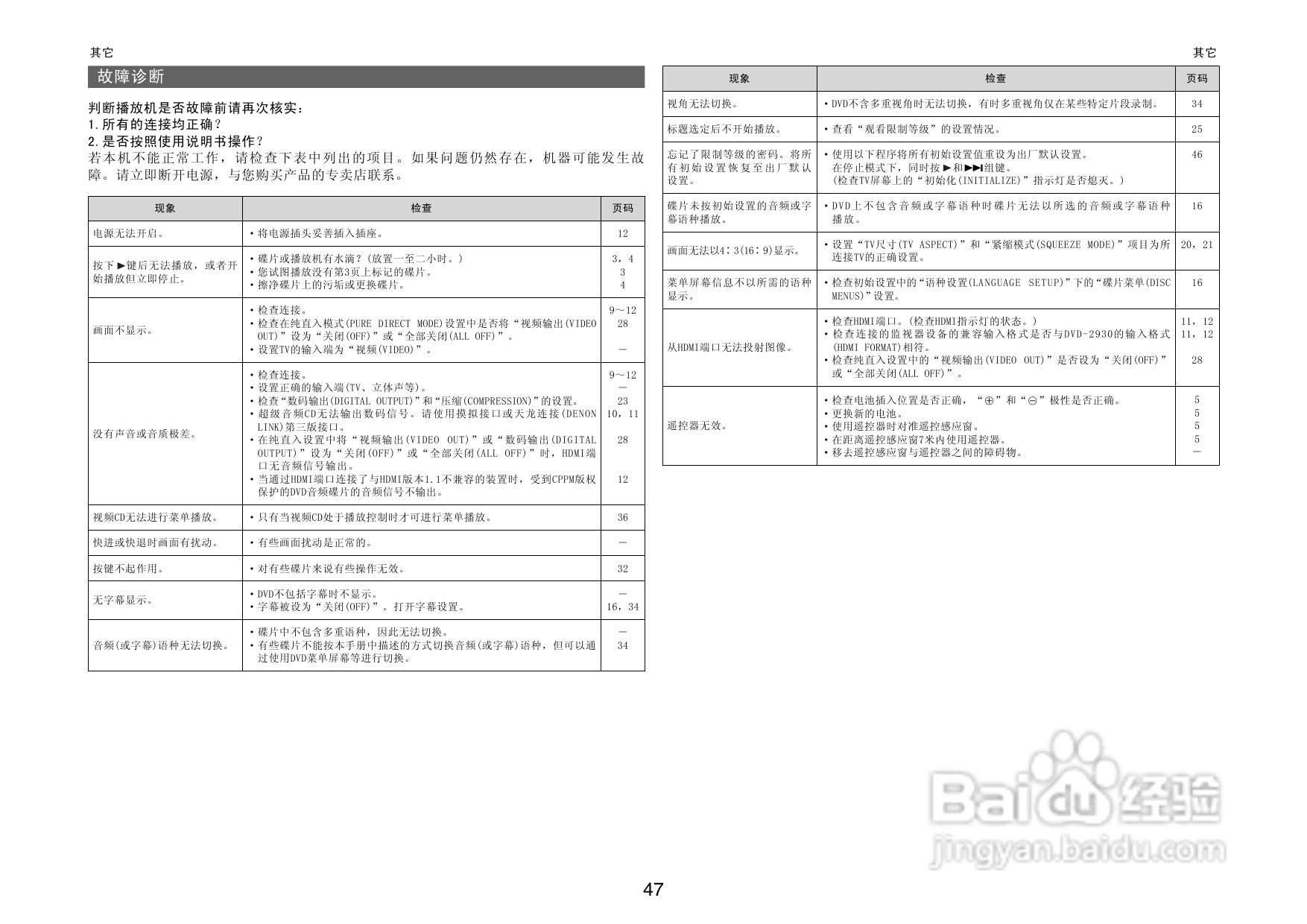 DENON播放机DVD-2930操作说明书:[3]
