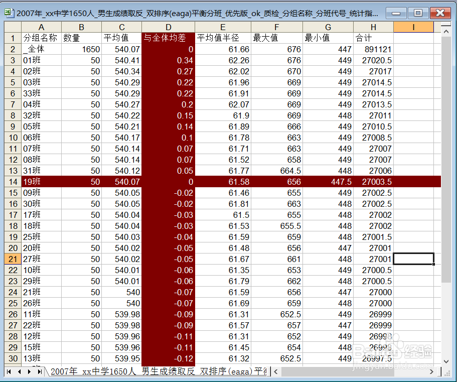 快表 双排序 平衡分班 秒杀 excle S 型平衡分班