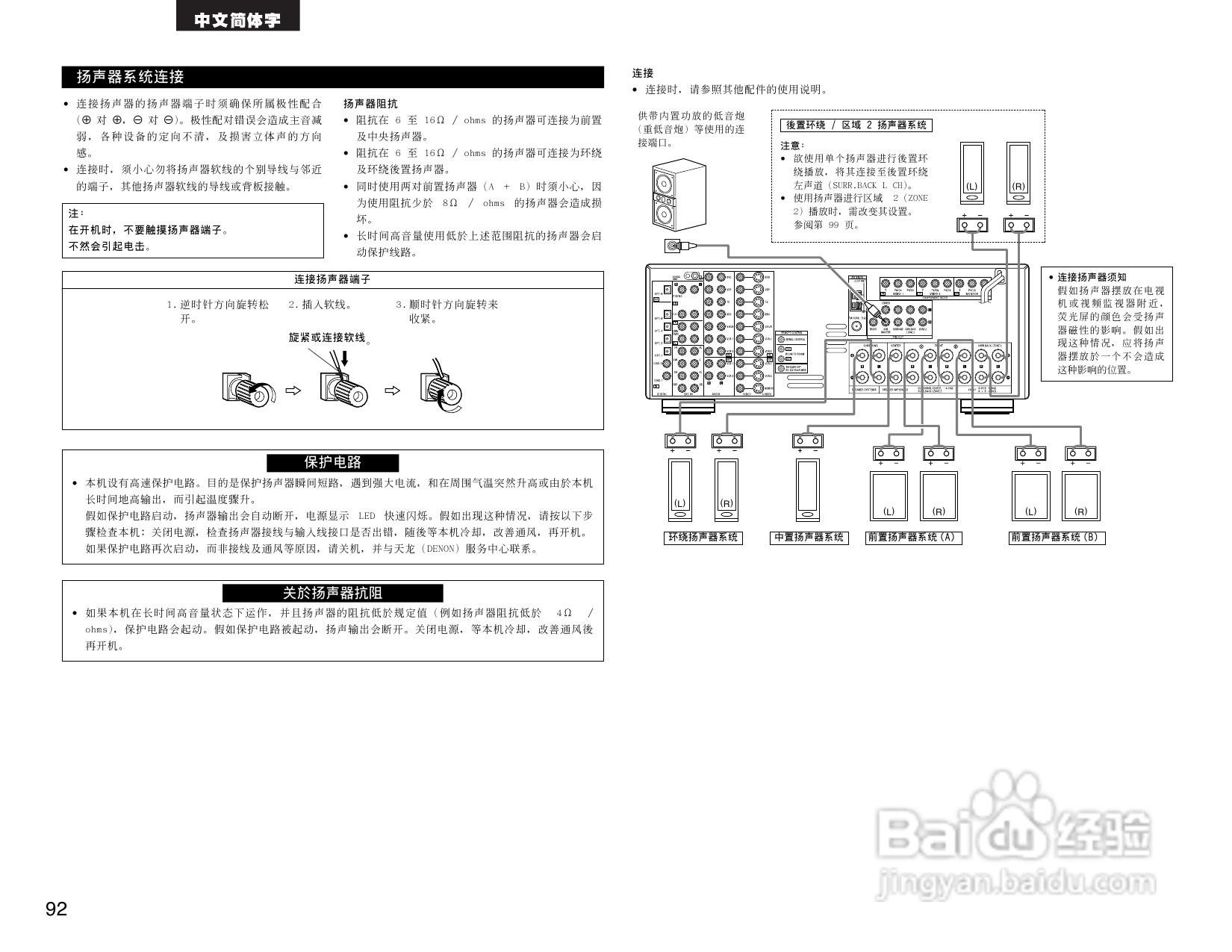 DENON AVR-2803收音环绕扩音机操作说明书:[5]