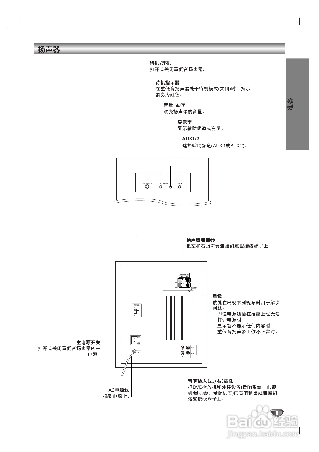 LG DA-720K DVD家庭影院使用说明书:[1]