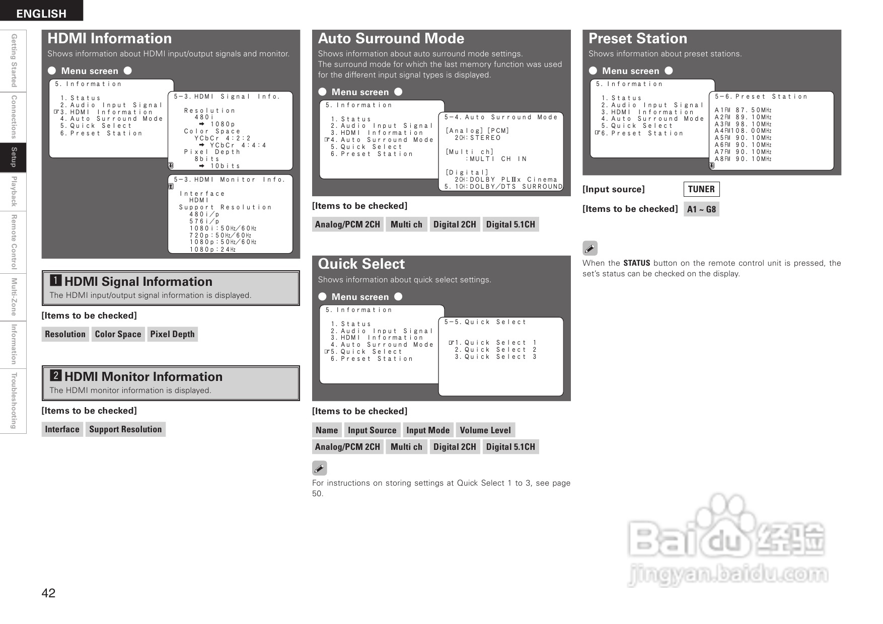 DENON AVR-2308音箱功放用户手册:[3]