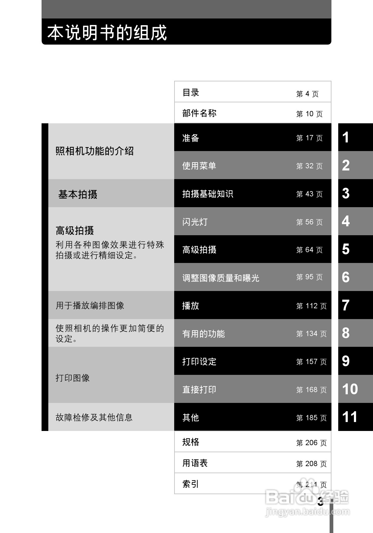 OLYMPUS CAMEDIA数码照相机C-760使用说明书:[1]
