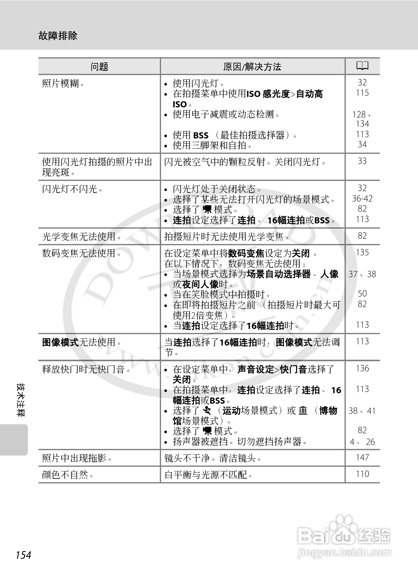 NIKON 数码相机COOLLPIX S230用户手册:[17]