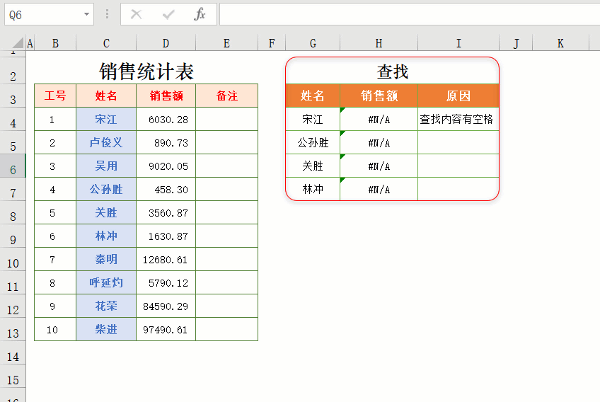 公式正确的VLOOKUP函数却没有查找到数据
