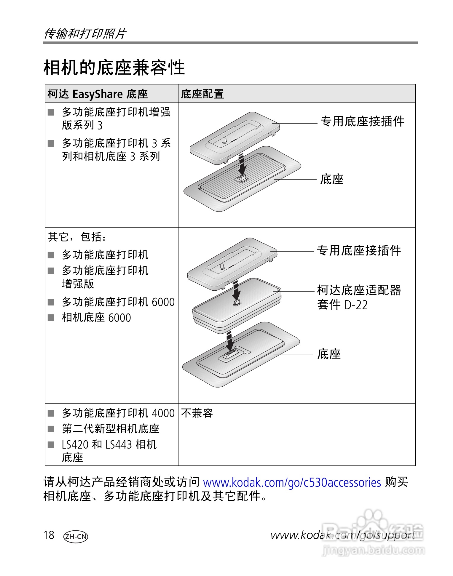 柯达EasyShare C530/C315/CD50数码相机说明书:[3]