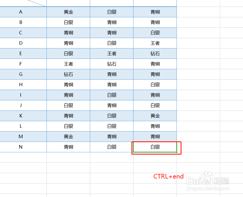 Excel如何快速查阅数据?